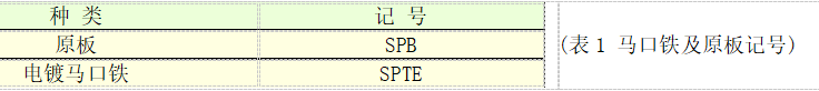 1666699568126570.png RVSU_S6NF5_`G6)9CW0KHY2.png