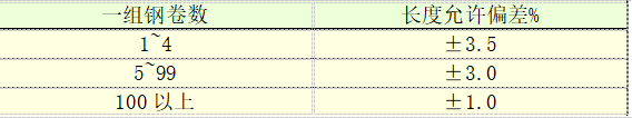 1666699904207253.png 8.png
